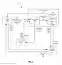 Fig. 02 - Cryptographic service with output redirection
