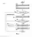 Fig. 04 - Masking and unmasking data over a network