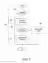 Fig. 03 - Computer-implemented cryptographic method for improving a computer network, and terminal, system and computer-readable medium for the same