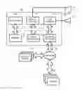Fig. 01 - CUSTOMIZABLE COMPUTERIZED ACCOUNTING INFORMATION SYSTEM AND METHODS OF PROCESSING AND SECURELY EXCHANGING ACCOUNTING DATA