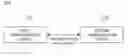 Fig. 01 - APPARATUS AND METHOD FOR EXCHANGING ENCRYPTION KEY