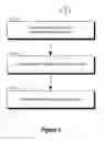 Fig. 03 - Revoking sessions using signaling