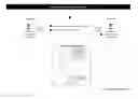Fig. 01 - Point-to-Point Transaction Guidance Apparatuses, Methods and Systems