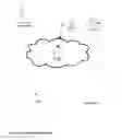 Fig. 11 - Point-to-Point Transaction Guidance Apparatuses, Methods and Systems