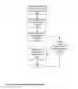 Fig. 18 - Point-to-Point Transaction Guidance Apparatuses, Methods and Systems