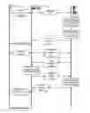 Fig. 23 - Point-to-Point Transaction Guidance Apparatuses, Methods and Systems