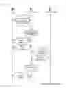 Fig. 49 - Point-to-Point Transaction Guidance Apparatuses, Methods and Systems