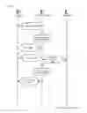 Fig. 52 - Point-to-Point Transaction Guidance Apparatuses, Methods and Systems