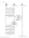 Fig. 58 - Point-to-Point Transaction Guidance Apparatuses, Methods and Systems