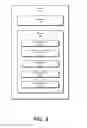 Fig. 04 - Authentication for application