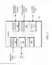 Fig. 04 - Single step transaction authentication using proximity and biometric input
