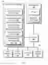 Fig. 05 - Maintaining user authentications with common trusted devices