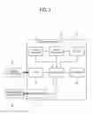 Fig. 03 - ELECTRONIC DEVICE AND CONTROL METHOD THEREOF