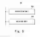 Fig. 06 - UPDATE OF SECURITY FOR GROUP BASED FEATURE IN M2M