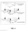 Fig. 04 - Data transmission method and apparatus