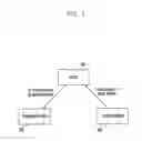 Fig. 04 - System for providing behavior information notification service and method for providing behavior information notification service