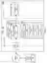 Fig. 02 - Automated network interface attack response