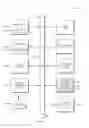 Fig. 07 - Detection of malware in derived pattern space