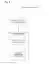 Fig. 08 - Information processing device, communication history analysis method, and medium