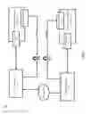 Fig. 08 - Secure host communications