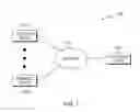 Fig. 02 - Dynamic tuple for intrusion prevention systems