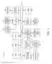 Fig. 02 - Picture/gesture password protection