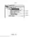Fig. 22 - Systems and methods for managing lost devices of multiple types with multiple policies using melded profiles associated with groups