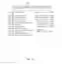 Fig. 25 - Systems and methods for managing lost devices of multiple types with multiple policies using melded profiles associated with groups