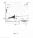 Fig. 30 - Systems and methods for managing lost devices of multiple types with multiple policies using melded profiles associated with groups