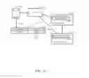 Fig. 32 - Systems and methods for managing lost devices of multiple types with multiple policies using melded profiles associated with groups