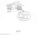 Fig. 33 - Systems and methods for managing lost devices of multiple types with multiple policies using melded profiles associated with groups