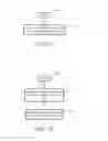 Fig. 40 - Systems and methods for managing lost devices of multiple types with multiple policies using melded profiles associated with groups