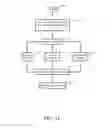 Fig. 41 - Systems and methods for managing lost devices of multiple types with multiple policies using melded profiles associated with groups