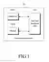 Fig. 02 - DEVICE AND METHOD FOR MERGING CIRCUIT SWITCHED CALLS AND PACKET SWITCHED CALLS IN USER EQUIPMENT