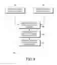 Fig. 05 - DEVICE AND METHOD FOR MERGING CIRCUIT SWITCHED CALLS AND PACKET SWITCHED CALLS IN USER EQUIPMENT