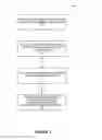 Fig. 12 - Systems and methods for sharing of media sessions within a social network