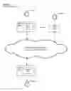 Fig. 01 - Methods and systems for electronic communications feedback
