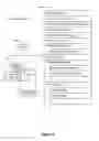 Fig. 03 - Methods and systems for electronic communications feedback