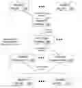 Fig. 01 - Method and apparatus for communicating between communication devices