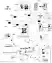 Fig. 05 - Method and apparatus for communicating between communication devices