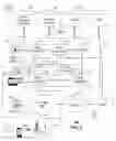 Fig. 06 - Method and apparatus for communicating between communication devices