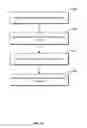 Fig. 14 - Power efficient multimedia content streaming based on a server push