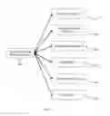 Fig. 06 - Mobile based collaborative and interactive operations with smart mobile devices