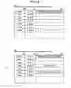 Fig. 15 - Data transmission system, terminal device, program, and method
