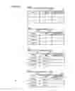 Fig. 16 - Data transmission system, terminal device, program, and method