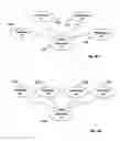 Fig. 05 - OBJECT-BASED TELECONFERENCING PROTOCOL