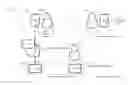 Fig. 01 - Collaborative Mobile Interaction