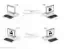 Fig. 01 - METHOD FOR PROCESSING MULTIMEDIA STREAMS