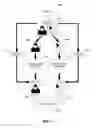 Fig. 06 - METHOD FOR PROCESSING MULTIMEDIA STREAMS