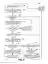 Fig. 06 - ABR allocation for statistical multiplexing